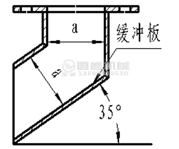 篩麵50mm螺杆